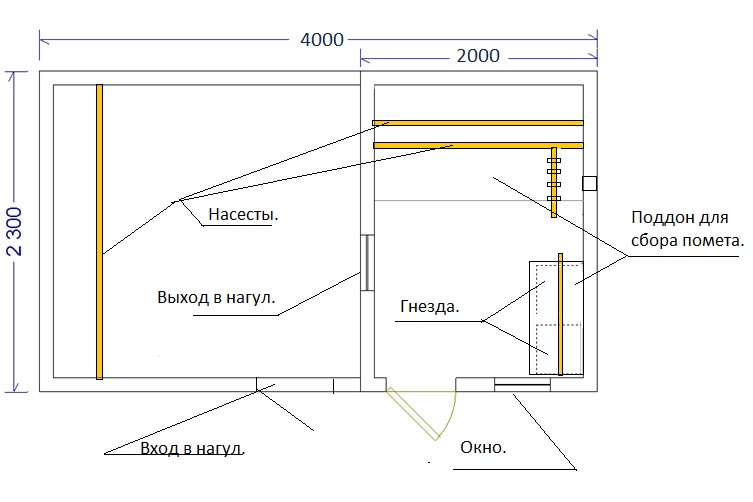 Курятник зимний от 78000 руб.